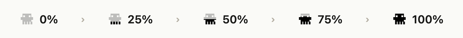 The menu bar icon at 0, 25, 50, 75 and 100 percent, filling one slice at a time.